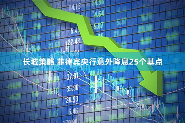 长城策略 菲律宾央行意外降息25个基点